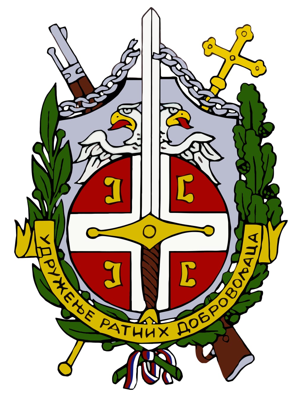 udruženje